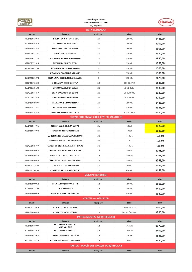 Henkel Güncel Fiyat Listesi kapağı