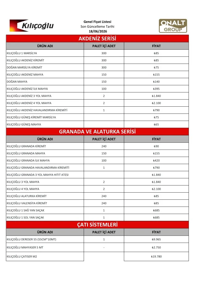 Kılıçoğlu Fiyat Listesi ve Katalog kapağı